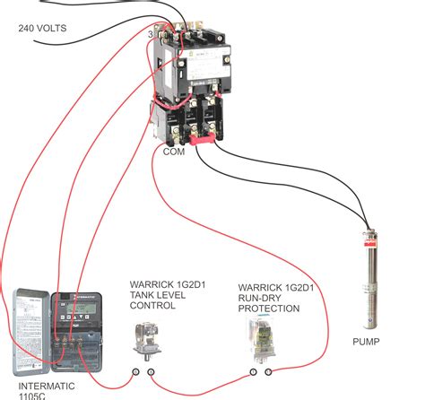 Contactor Wiring Diagram Sie