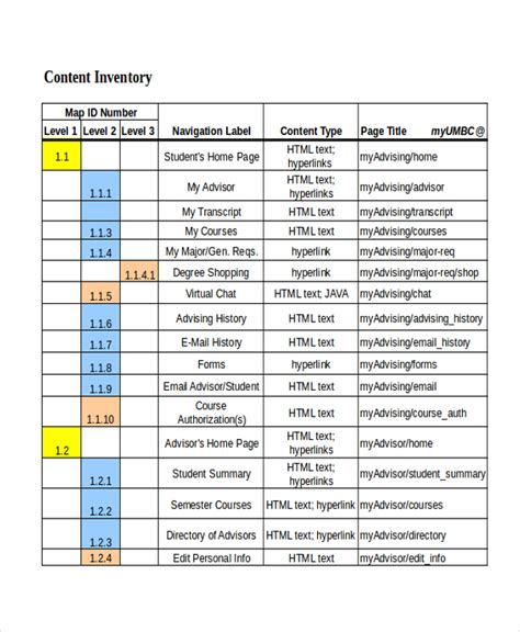 Content Inventory Template