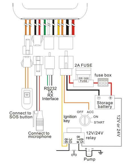 Contigo Gps Wiring Diagram