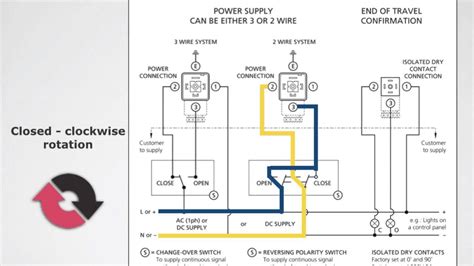 Control Actuator Wiring Diagram