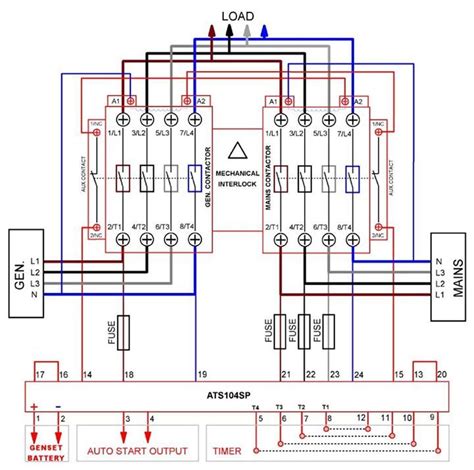 Control Wiring Diagram Ats