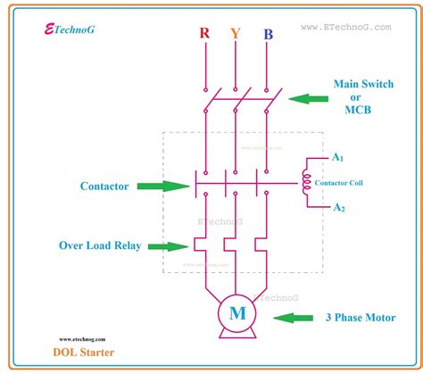 Control Wiring Diagram Of Dol Starter