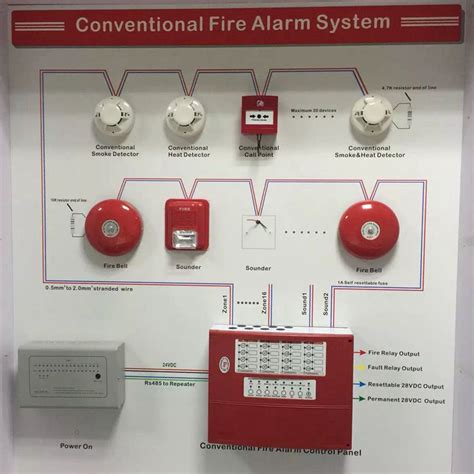 Conventional Fire Alarm Wiring Diagram