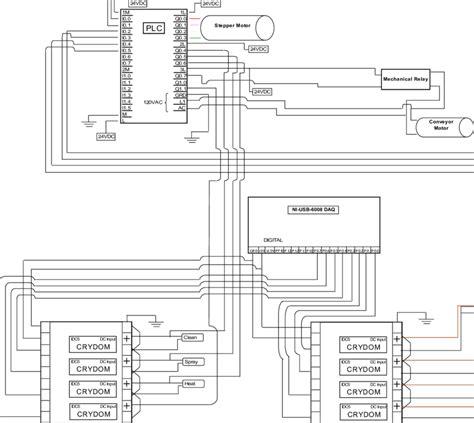 Conveyor System Wiring Diagram