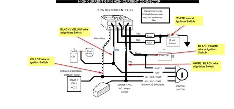 Cool Start Wiring Diagram