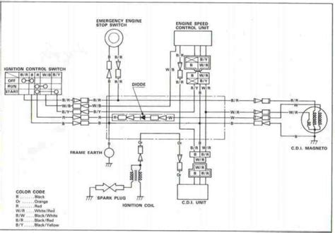 Coolster 150cc Atv Wiring Diagram