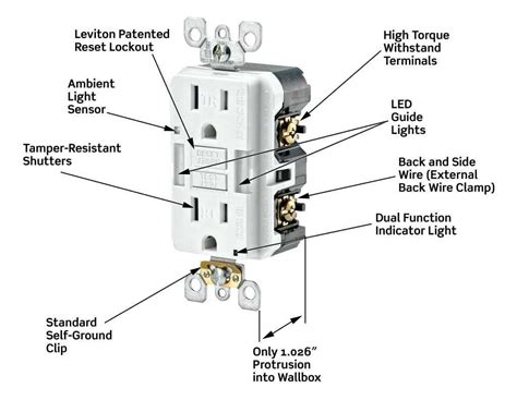 Cooper Gfci Wiring Diagram