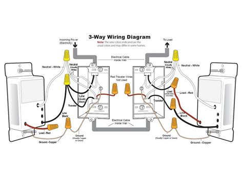 Cooper Smart Dimmer Wiring Diagram