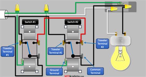 Cooper Three Way Switch Wiring Diagram