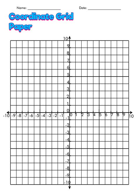 Coordinate Plane Pictures Printable