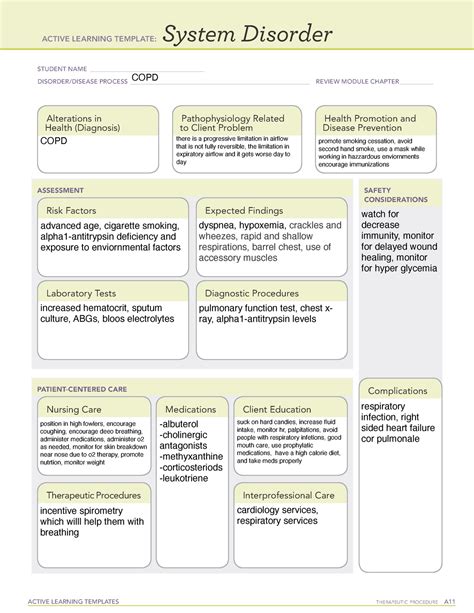 Copd System Disorder Template