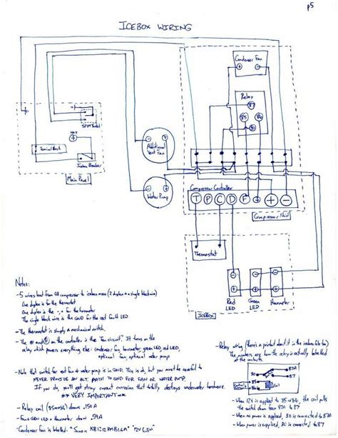 Copeland Phase Wiring Diagram