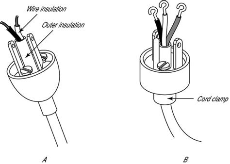 Cord Plug Wiring Diagrams