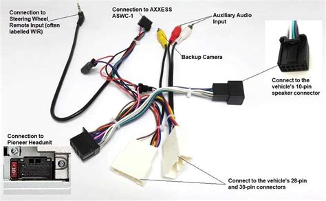 Corolla Radio Wiring Diagram