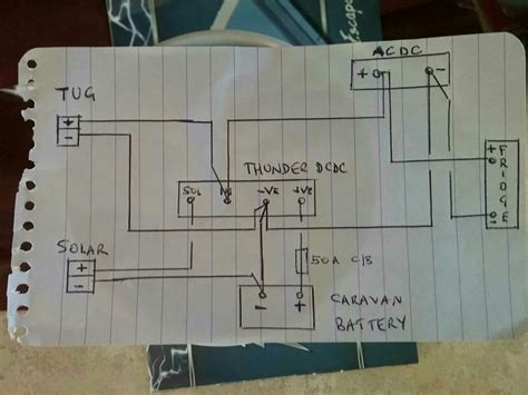 Coromal Caravan Wiring Diagram