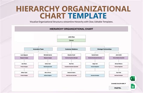 Corporate Hierarchy Chart Template