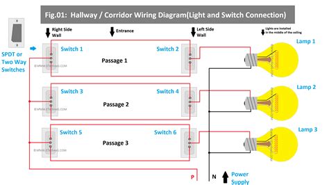 Corridor Light Wiring Diagram