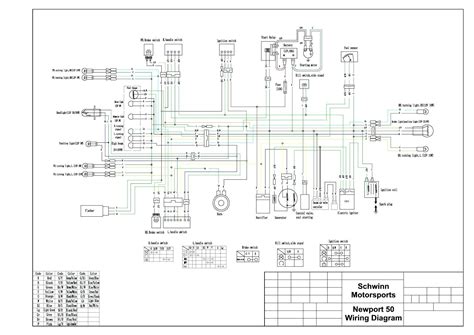 Cosco Scooter Wiring Diagram