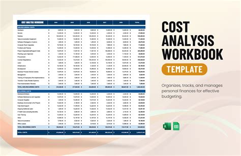 Cost Analysis Template Excel Free