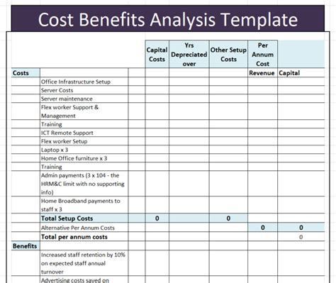 Cost Benefit Analysis Excel Template