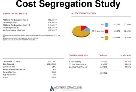 Cost Segregation Study Template