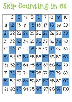Counting By 3s Chart