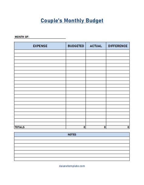 Couples Monthly Budget Template
