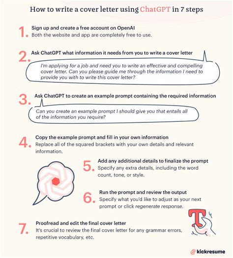 Cover Letter Template Chatgpt