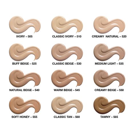 Covergirl Foundation Color Chart