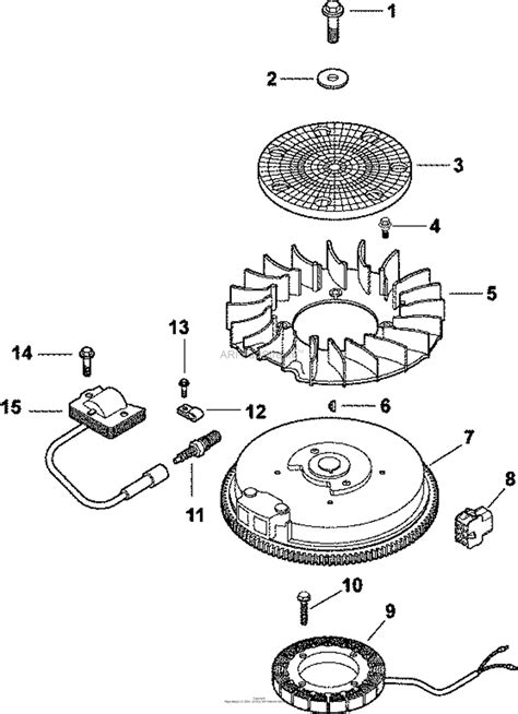 Craftsman 15 Hp Kohler Wiring Diagram