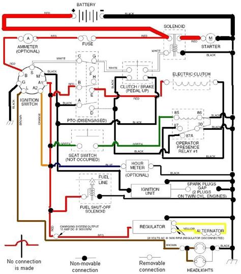 Craftsman Gt5000 Wiring Diagram