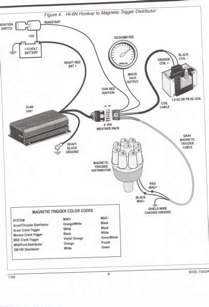 Crane Distributor Wiring Diagram