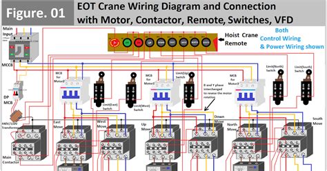 Crane Wiring Diagram Symbols