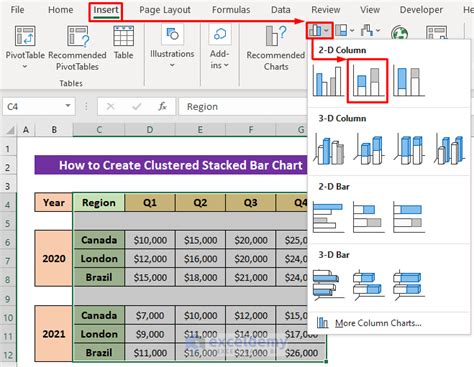 Create A Clustered Bar Chart