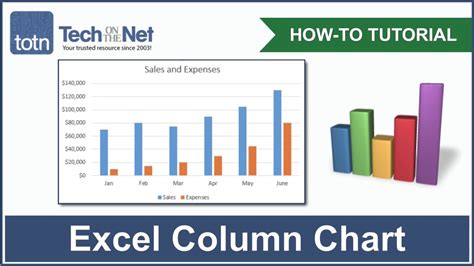 Create Column Chart In Excel