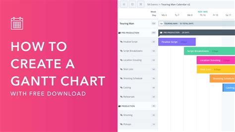 Create Gantt Chart Free