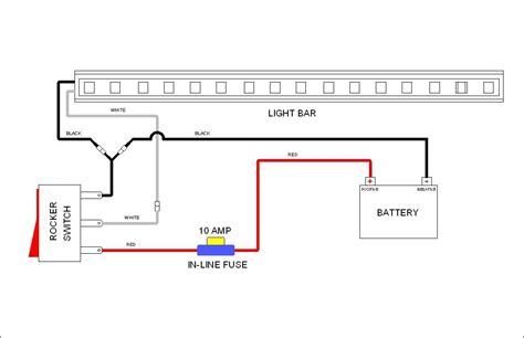 Cree Light Bar Wiring Diagram