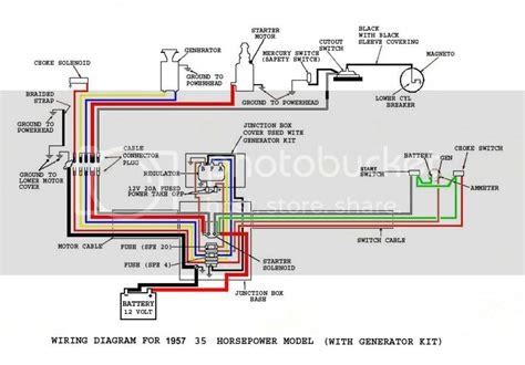 Crestliner Boat Wiring Diagrams