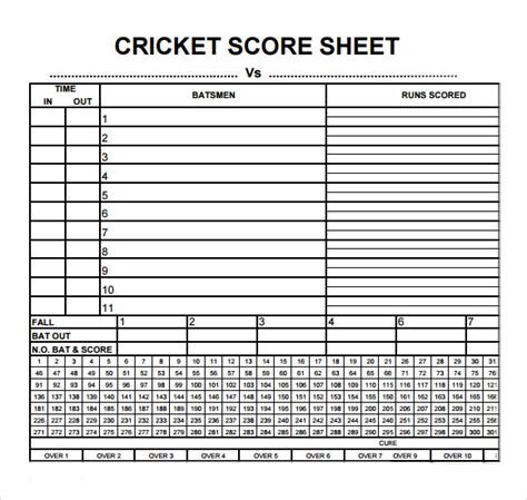 Cricket Scoreboard Template