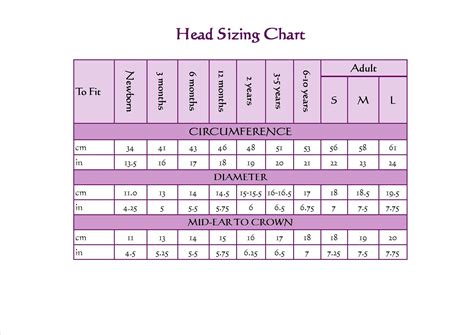 Crochet Head Size Chart