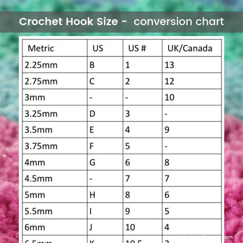 Crochet Hook Size Chart
