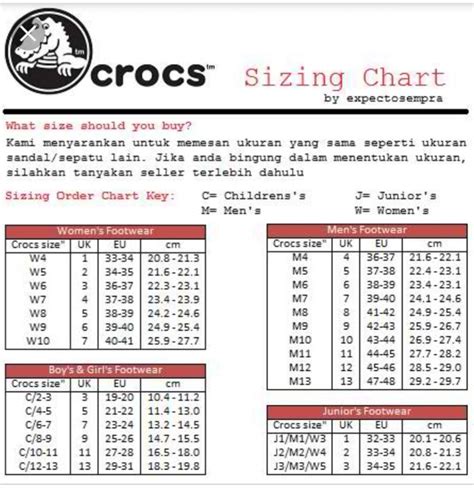 Crocs Junior Size Chart