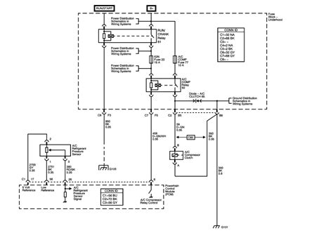 Cruise Control Wiring Diagram For 2004 Chevy Colorado