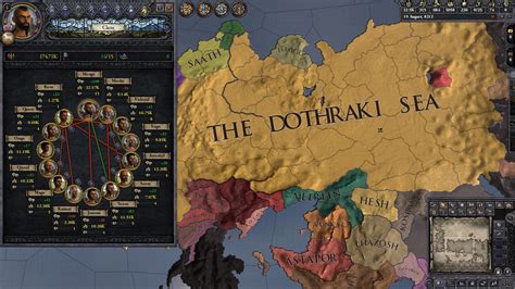 Crusader Kings 2 Game Of Thrones Mod Manual