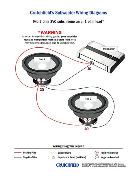 Crutchfield Subwoofer Wiring Diagram