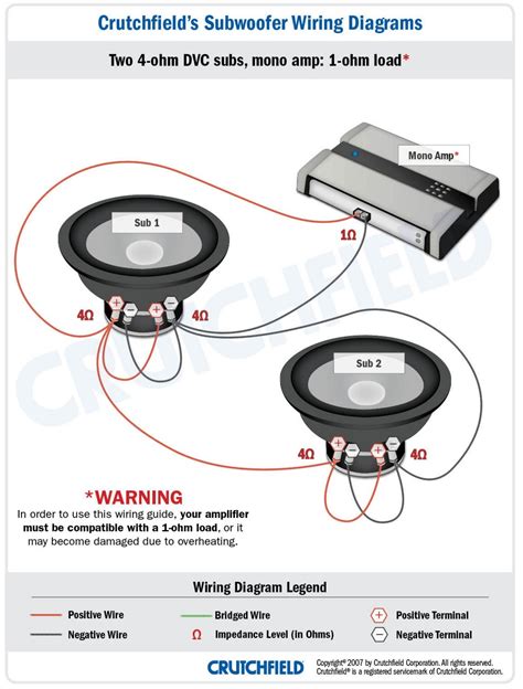 Crutchfield Subwoofer Wiring Diagram 8ohms