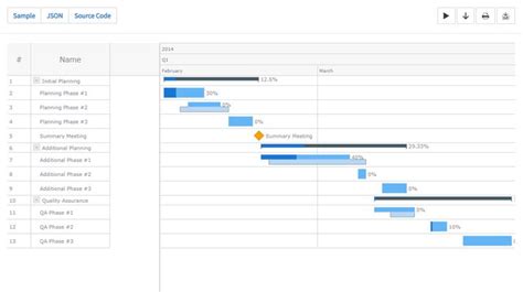 Csv To Gantt Chart