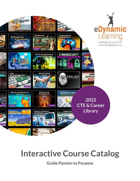 Cte Course Catalog