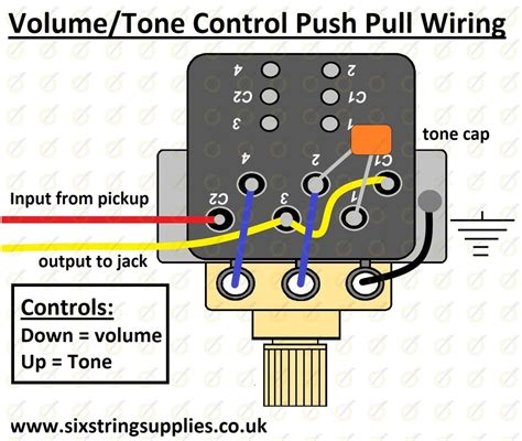 Cts Push Pull Pot Wiring Diagram