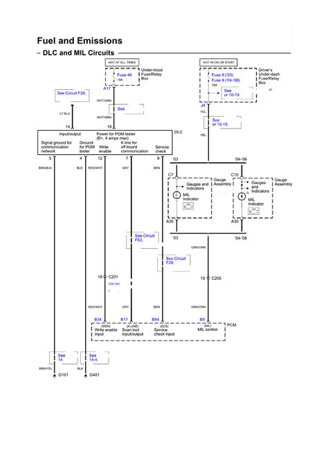 Cts Sentinel I 24 Wiring Diagram